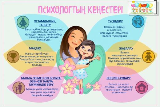 Психолог кеңесі.